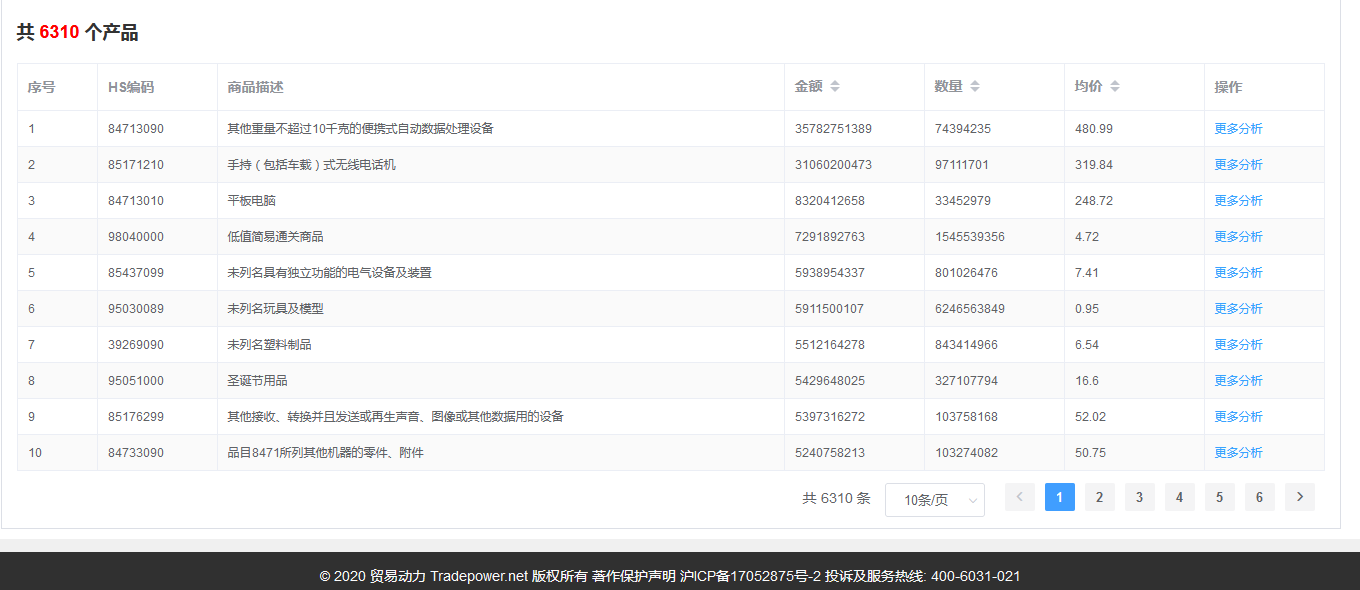图片 1