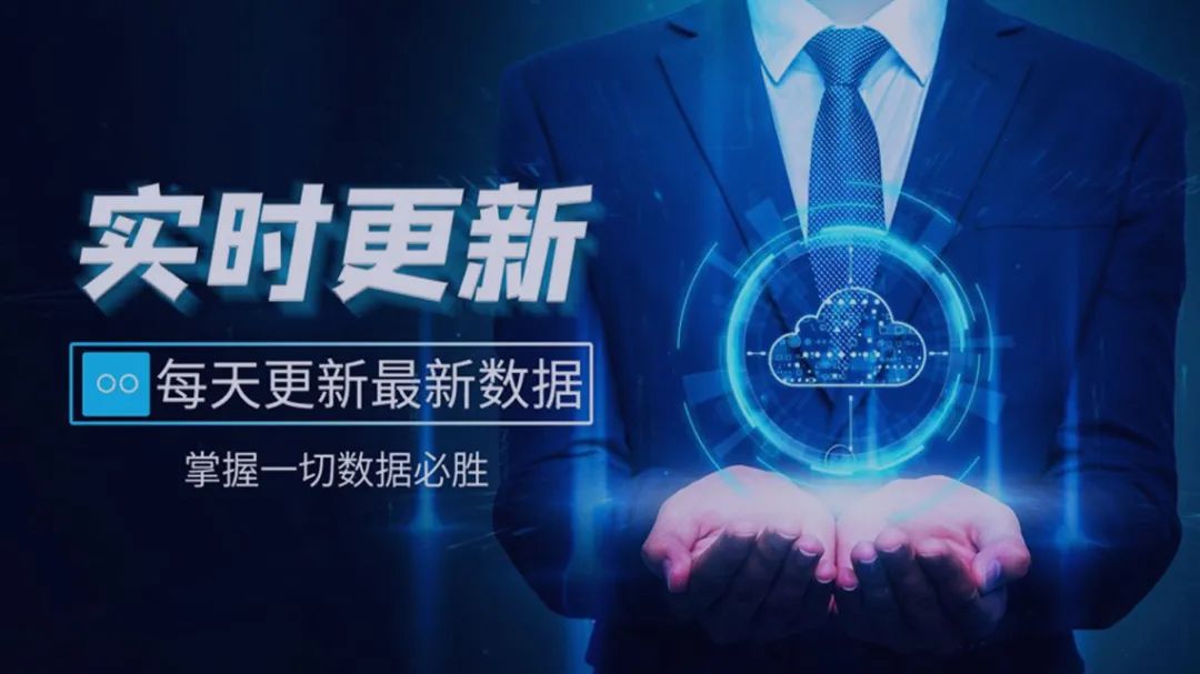 外贸客户开发