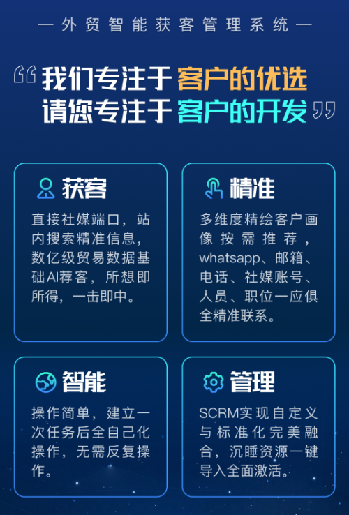 开发外贸客户系统