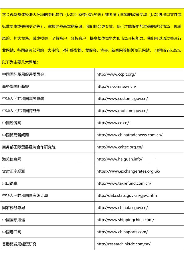 开发外贸客户