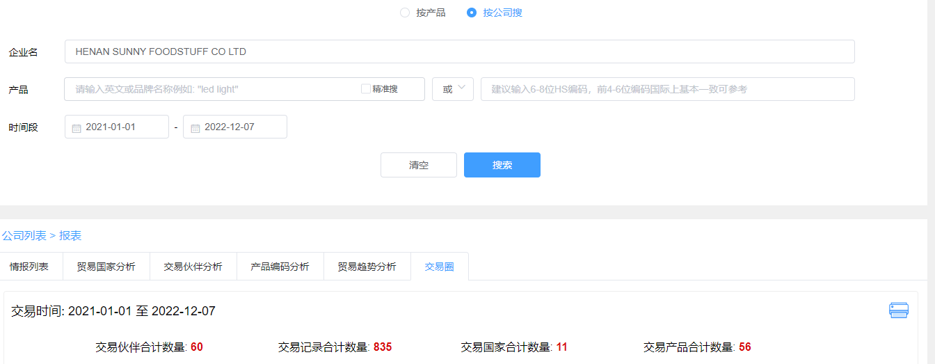 找外贸客户