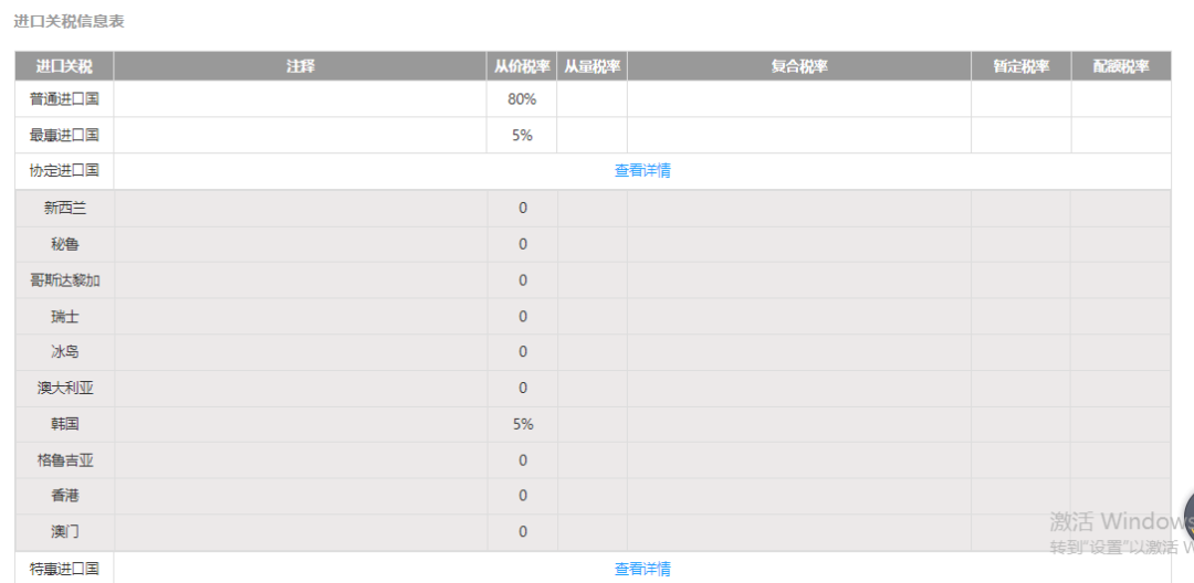 海关数据查询