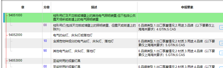 海关数据查询平台