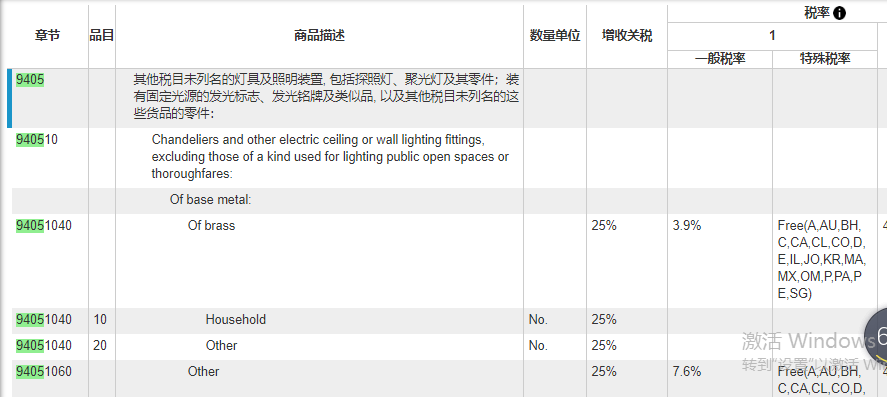 海关数据查询平台