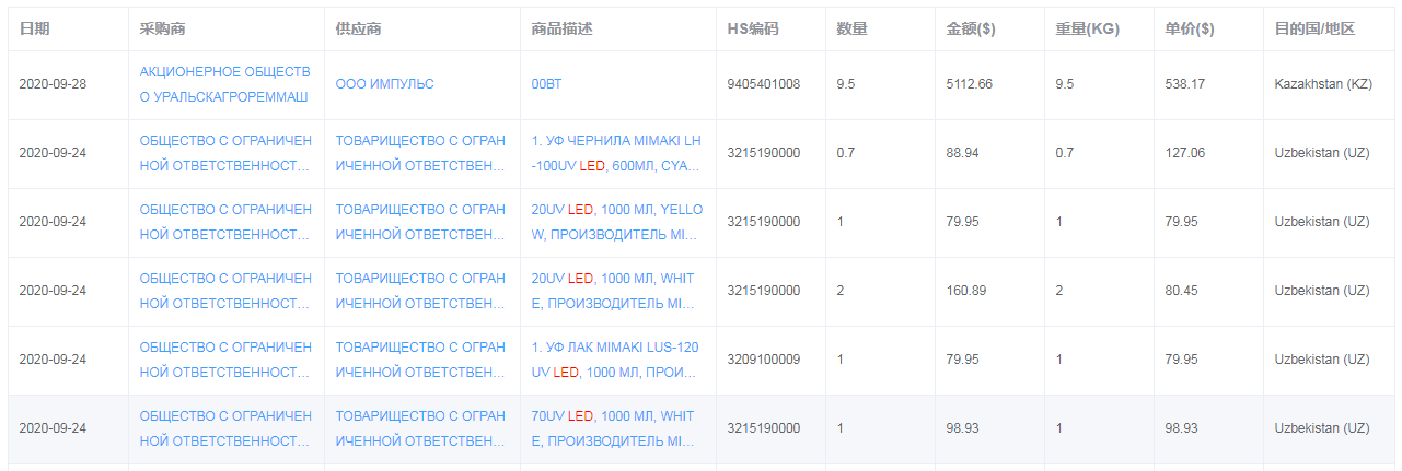 海关数据查询平台