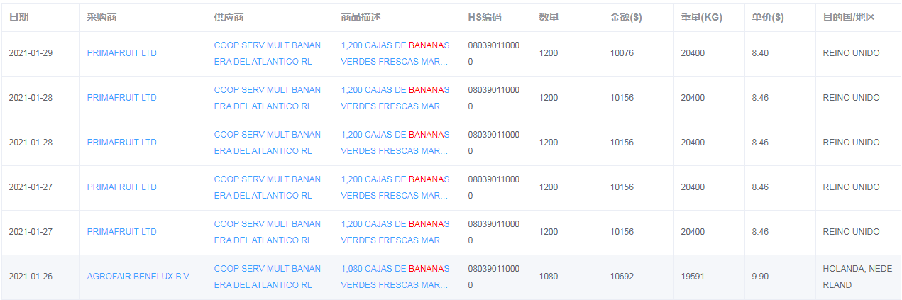 贸易数据查询系统