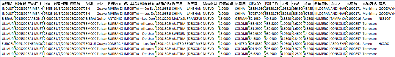 外贸客户开发系统