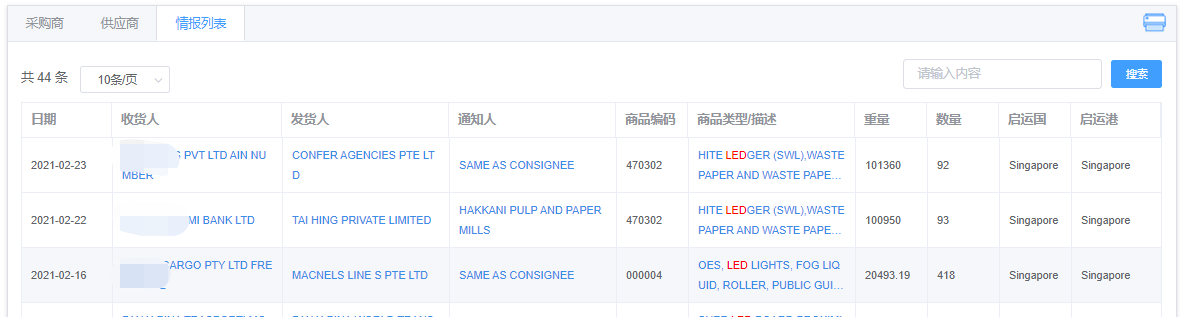 新加坡出口贸易数据（贸易动力产品界面）