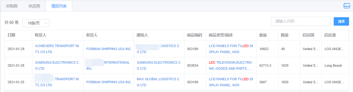 美国出口贸易数据（贸易动力产品界面）