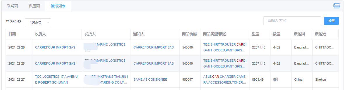 法国海关数据库