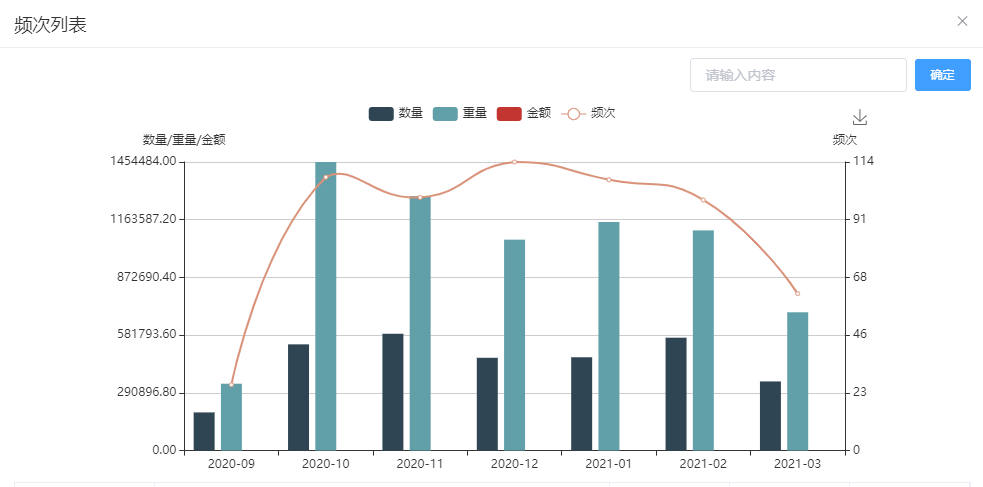 外贸找客户软件