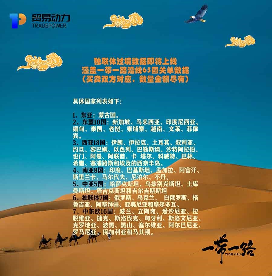 一带一路外贸客户开发